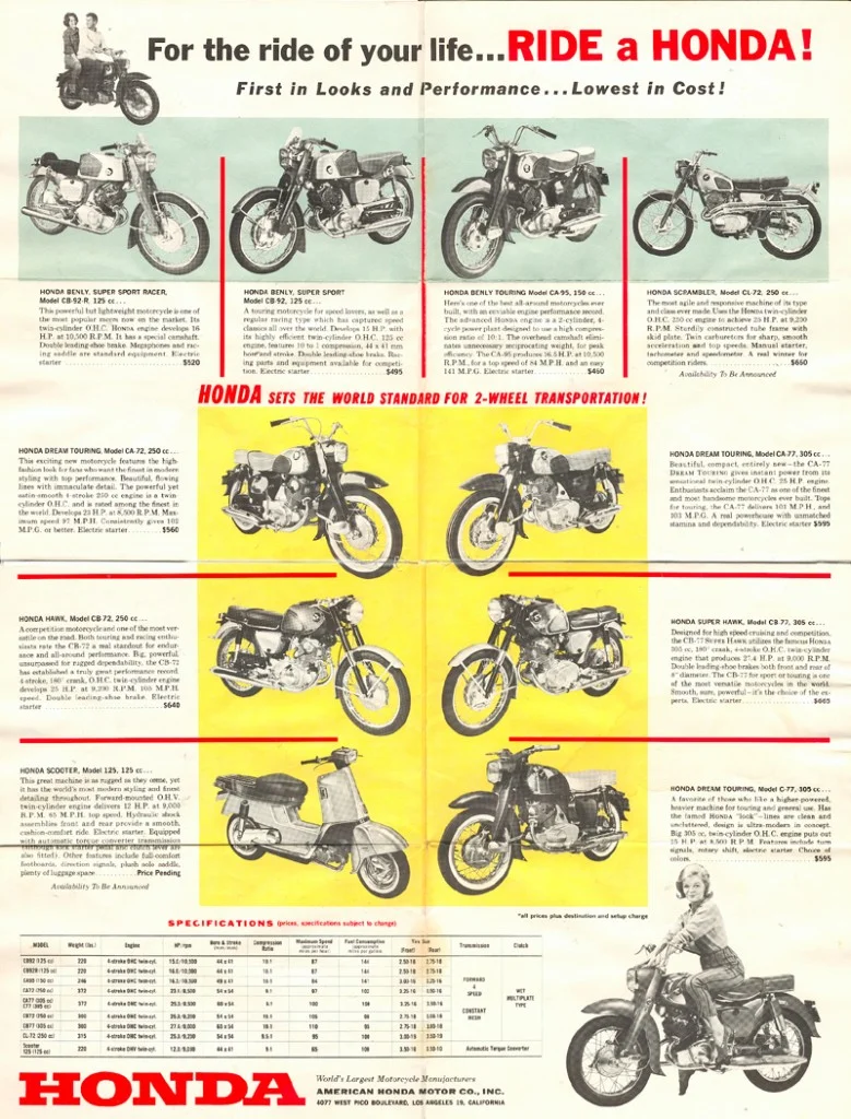 1968 Honda 305 CA77 Dream — STS Classic Motorcycles